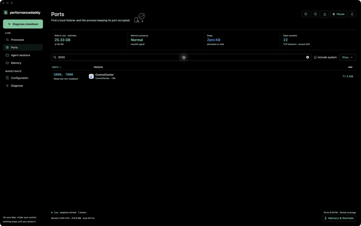 PerformanceDaddy Ports view searching port 5000 and identifying ControlCenter as its owner